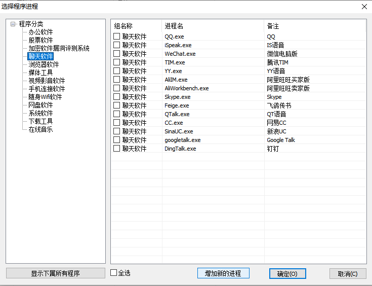 華企盾DSC能記錄哪些即時通訊工具的通訊內容?